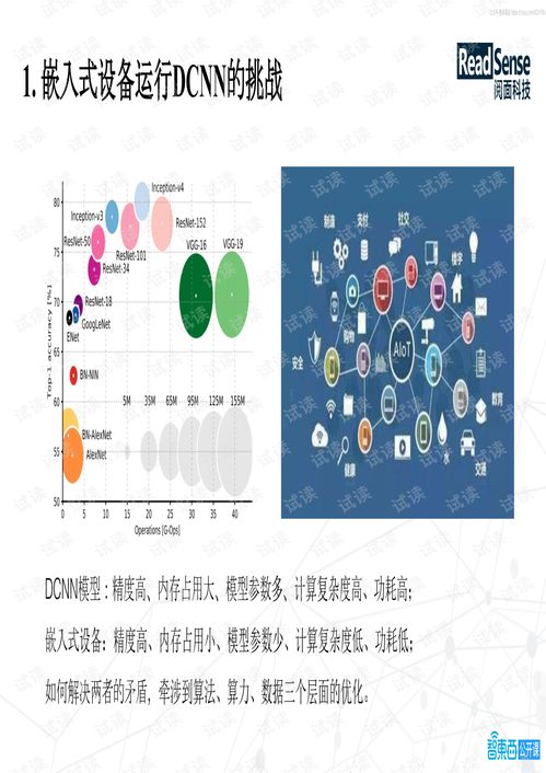 轻量级神经网络模型在嵌入式设备中的设计与应用——阅面科技2020年技术报告解读